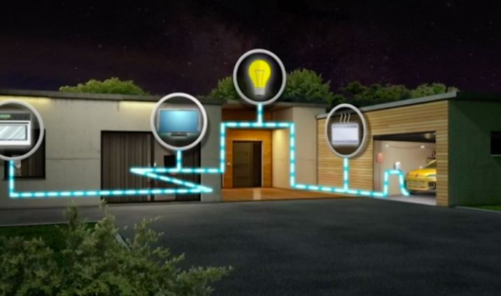 Qu'est ce que la batterie bidirectionnelle ?